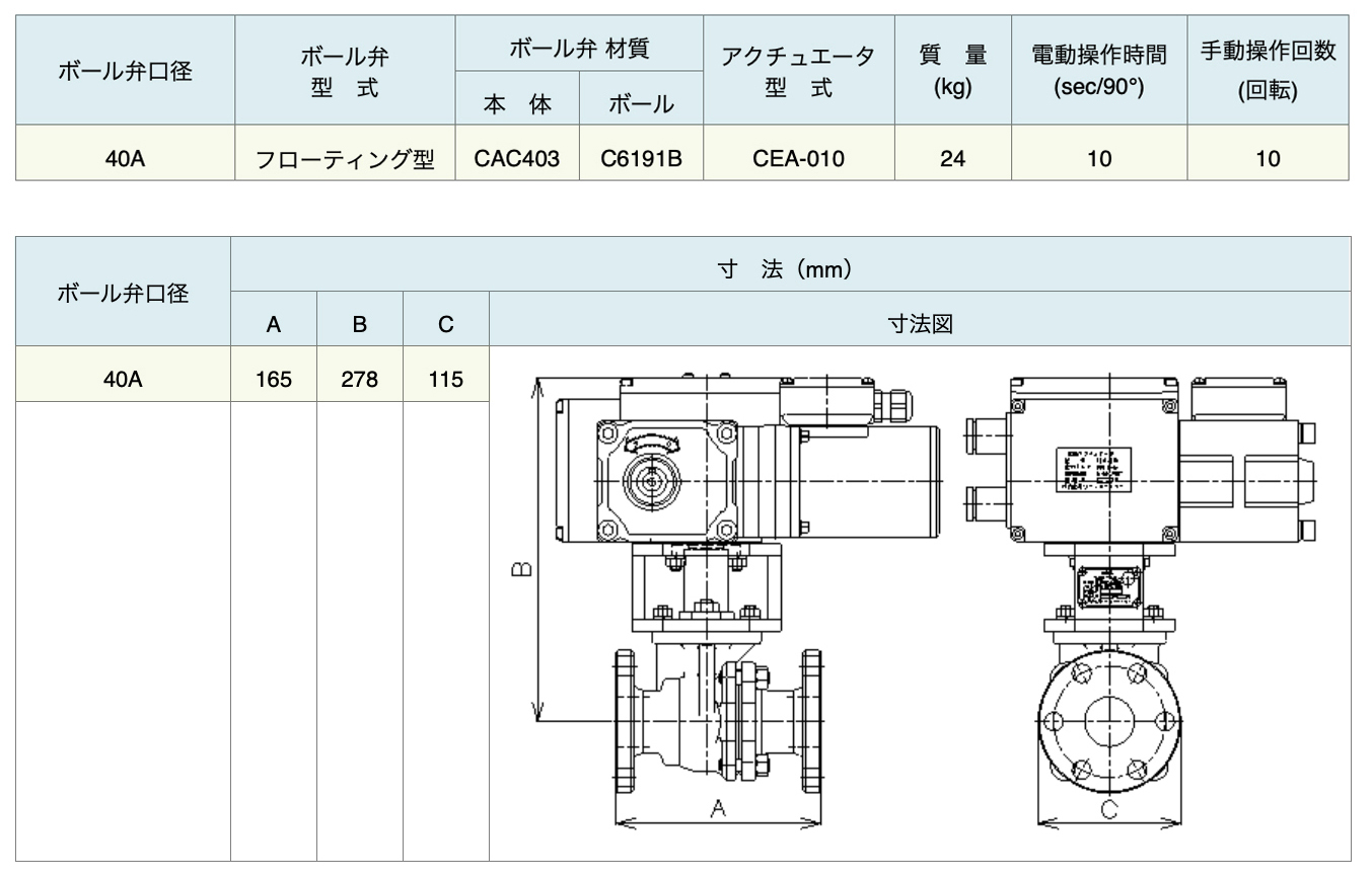 【セットアップ】 電動アクチュエータ + ボール弁